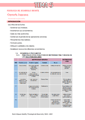 Tema-5-Psicologia-del-Desarrollo.pdf