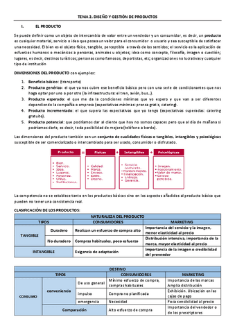 Tema-2.-Diseno-y-gestion-de-productos.pdf