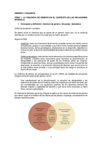 apuntes-genero-y-violencia.pdf