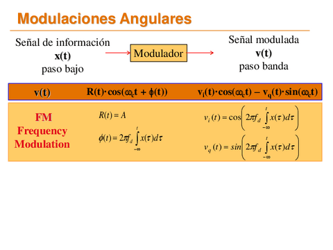 6modulacionsanalog2.pdf