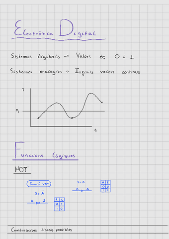 Apuntes-TECNO-Electronica.pdf