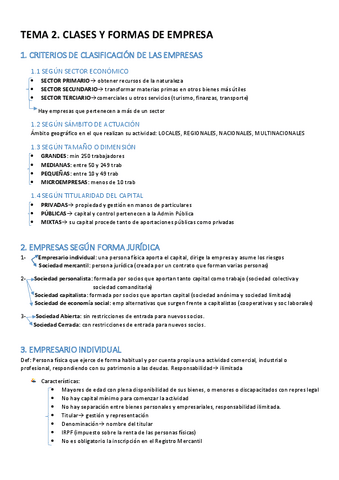 TEMA-2-CLASES-Y-FORMAS-DE-EMPRESA.docx.pdf