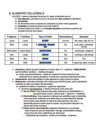 T1-Aliments-Coloidals.pdf