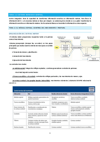 tema-2.3-F.pdf