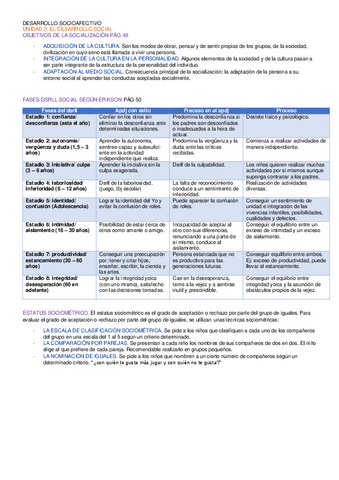 UNIDAD-3EL-DSRLL-SOCIAL.pdf