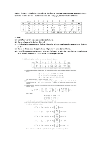 Solucion-Segundo-Parcial-10-1-23.pdf