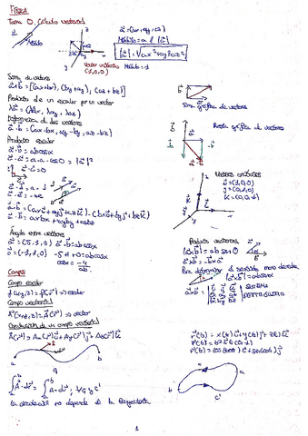 TODO-FISICA-I.pdf