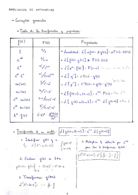 Resumen de TODO el Segundo Parcial (Transformadas).pdf