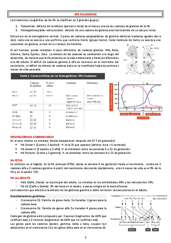 SR3-TALASEMIAS.pdf