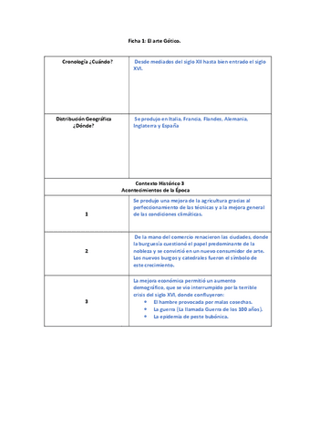 ArteGotico.pdf