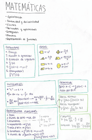 apuntes-matematicas-2o-bach-1o-trimestre.pdf