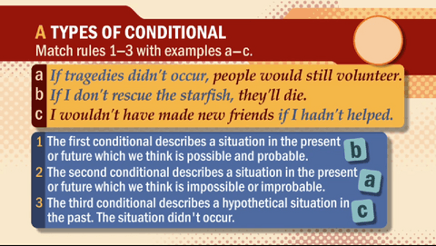 TiposDeCondicionales.pdf