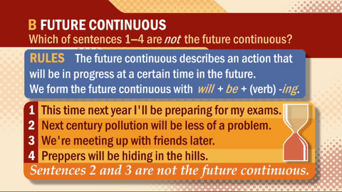 FutureContinuous.FuturoContinuo.pdf