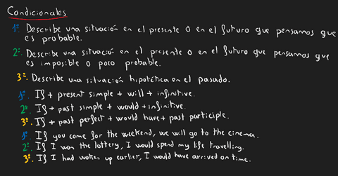 Condicionales.Conditionals.pdf