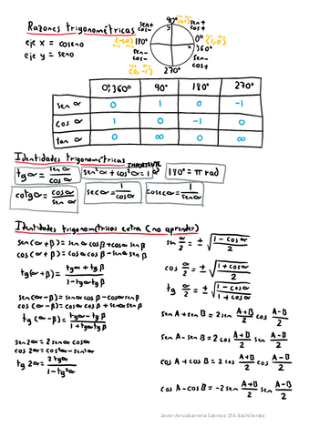 Apuntes2Evaluacion.pdf