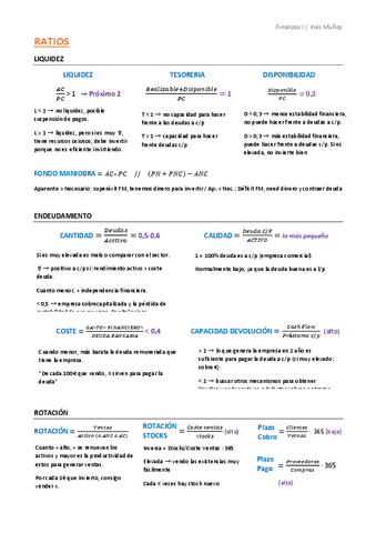 Finanzas-I-Formulas.pdf