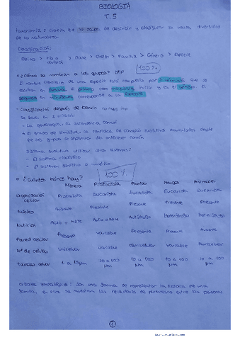 Bio-T.5.pdf