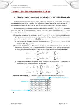 Resumenes Tema 4 a Tema 7.pdf