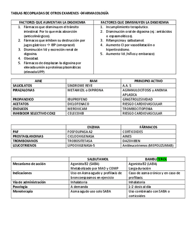 TABLAS-E-IMAGENES-IMP.pdf