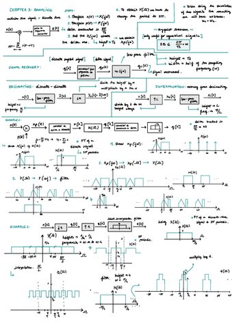 Chuleta-Chapters-3-And-4.pdf