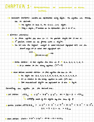 Chapter-1-Representation-Of-Information-In-Digital-Systems.pdf