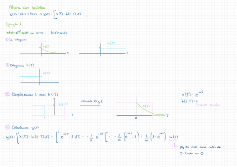 Como-Hacer-Convoluciones.pdf