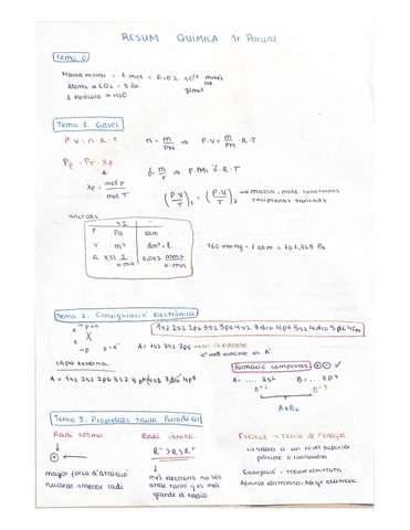 Resum-1r-parcial-quimica.pdf