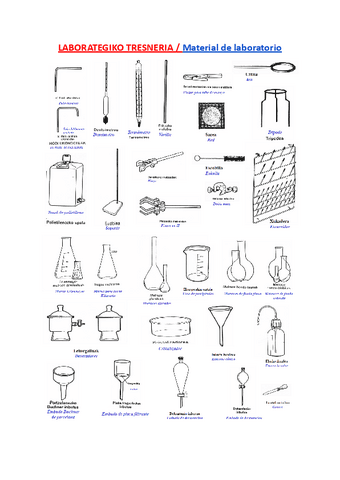 Material-laboratorio-laborategiko-materiala.pdf