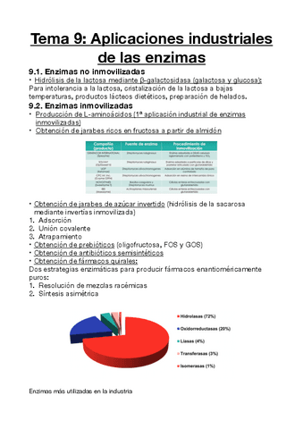 Fundamentos-de-Ingenieria-Bioquimica-Tema-9.pdf