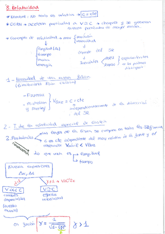 9-Relatividad.pdf