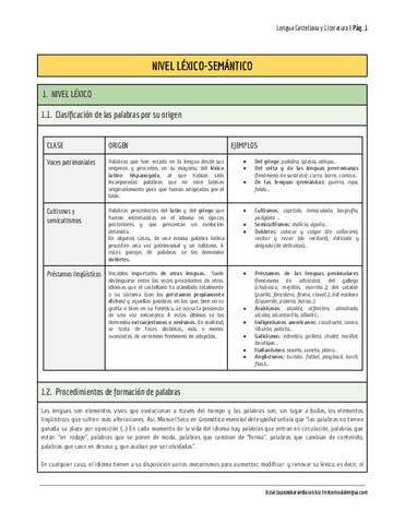 Nivel-lexico-semantico.pdf