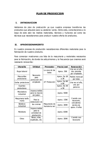 PLAN DE PRODUCCION.pdf