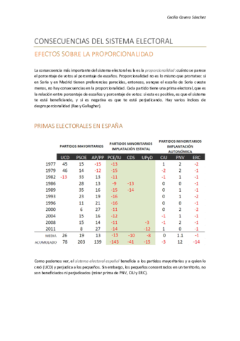 4. Consecuencias del sistema electoral.pdf