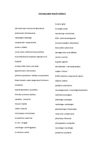 Vocabulario-ingles-todo.pdf