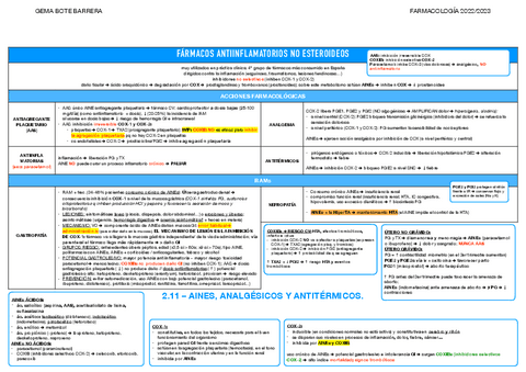 TABLA-8-AINES.pdf
