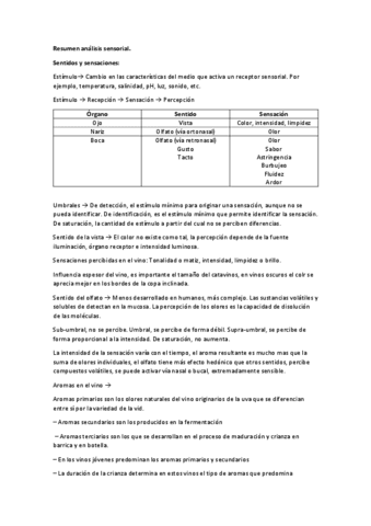 Resumen-anAlisis-sensorial.pdf