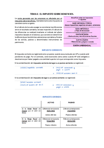 Impuesto-sobre-beneficios.pdf