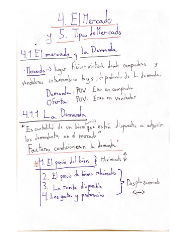 4-y-5.-El-mercado-y-tipos-de-mercado.pdf