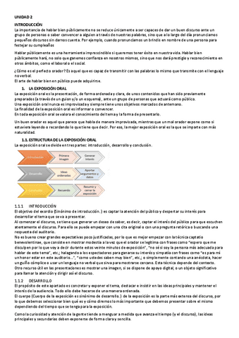 UNIDAD-2-COMUNICACION.pdf