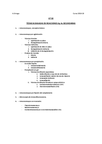 UT02-Inmunoensayo-Conceptos-reac-Ag-Ac-Secund-2018-19.pdf