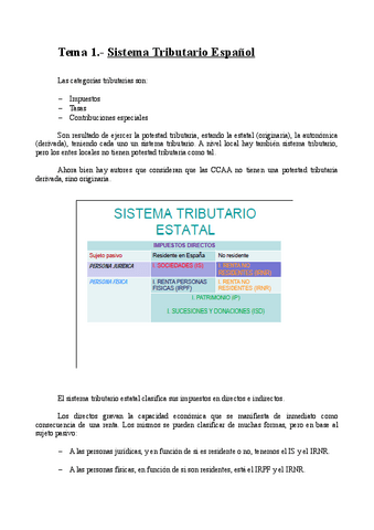 Tema-1-Sistema-tributario-espanol.pdf