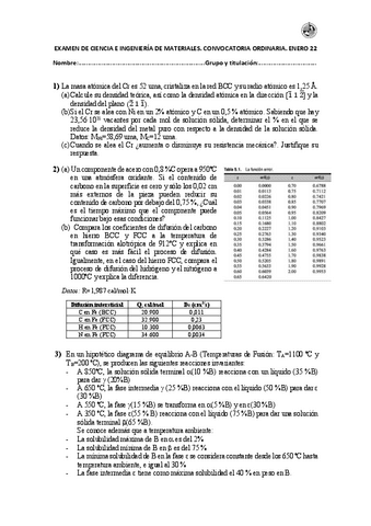 2122-CON-SOLUCIONES-Enero-Examen.pdf