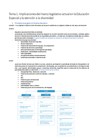 Resumen-Organizacion-con-preguntas-tipo-y-casos-practicos.pdf