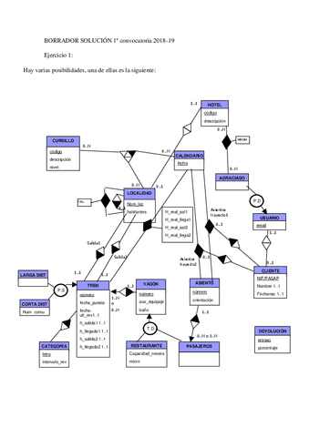 Julio-2019-Resuelto.pdf