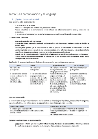 Resumen-intervencion-con-actividades-practicas.pdf
