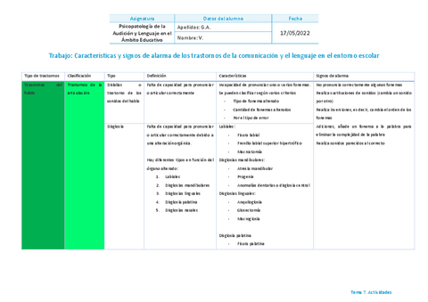 Actividad-3.-Tabla-esquema.pdf