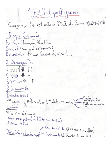 1.-Tema-El-antiguo-regumen.pdf