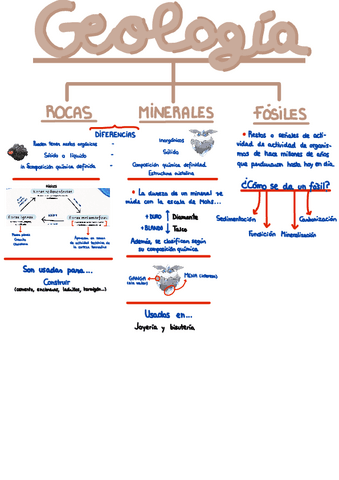 Rocas-y-minerales.pdf