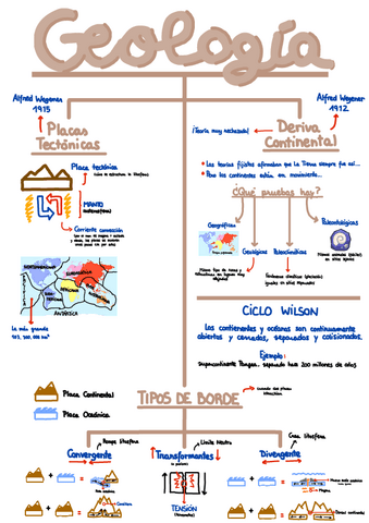Placas-Tectonicas.pdf