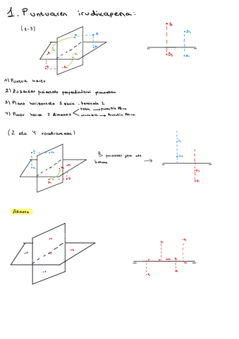 Diedriko-apunteak.pdf